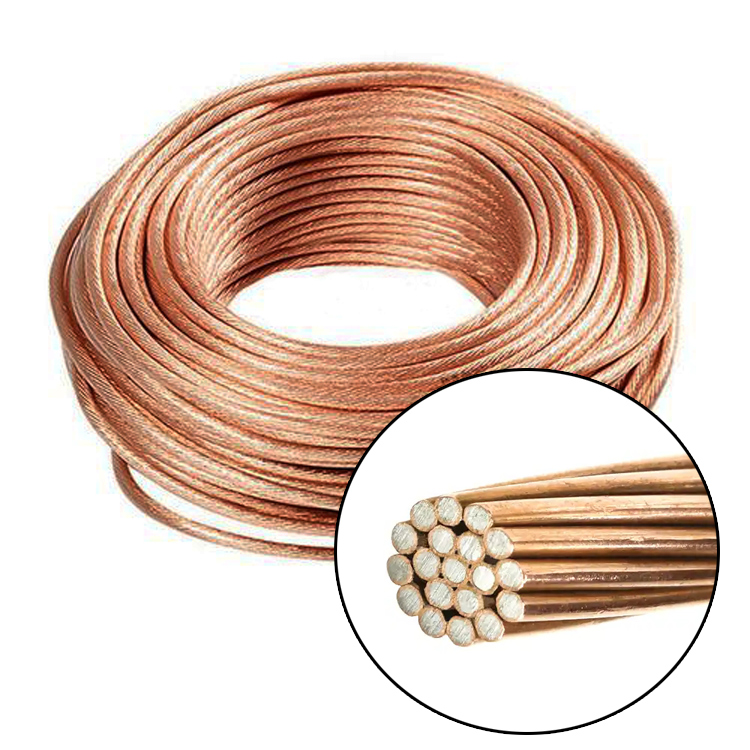 Bare Copper Earthing Cable