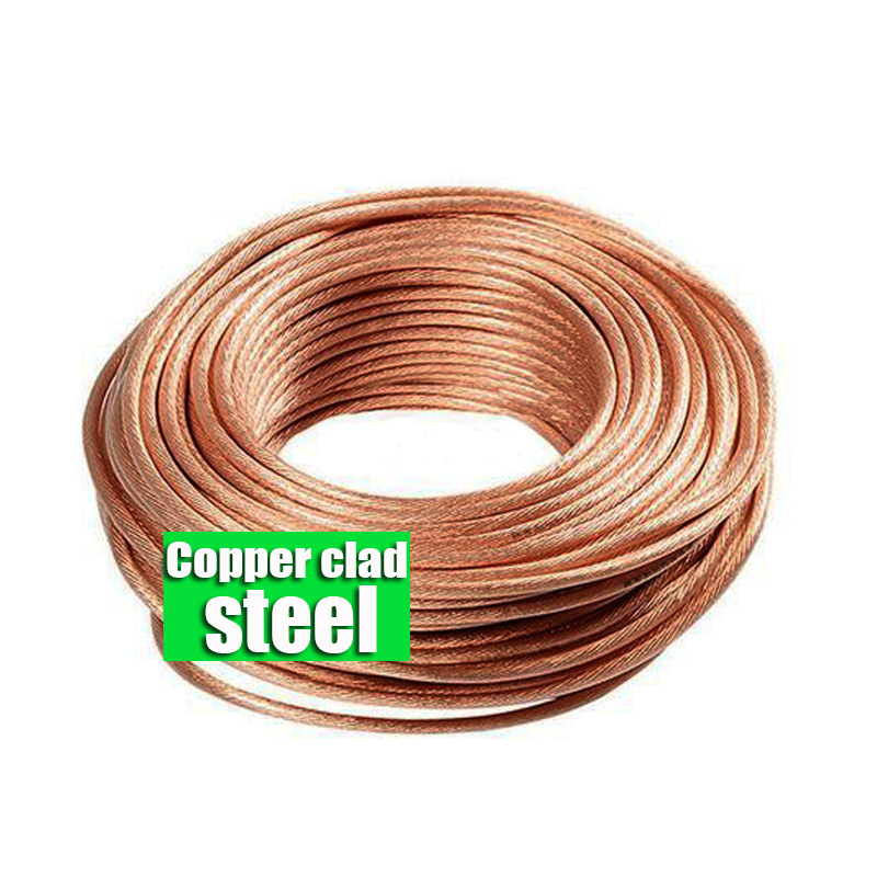 PriceList for Earth Clamp - Copper Clad Steel Stranded Conductor – ShiBang