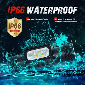 Outdoor Long Working Time Waterproof Headlamp with led Camping Mining Head Lamp Fishing Rechargeable LED Headlamp.