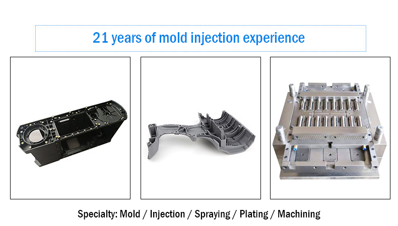 What are the types of mold processing?