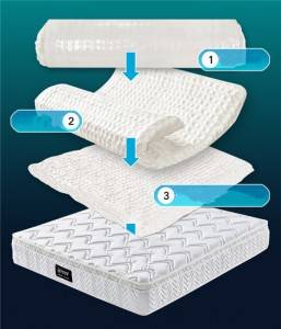 Compressed independent pocket spring mattress natural latex mattress 0421