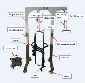 robotic gait training equipment Lower Limb treadmill bike rehabilitation equipment
