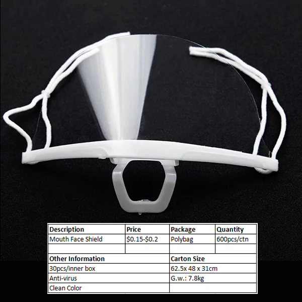 Factory Promotional Inspection Service Guangzhou - mouth mask for cooking plastic shield for food plastic cooking mouth mask face shield – Sellers Union