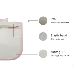 PET Bracket Reusable Plastic Face Shield for Children with Frames Visor