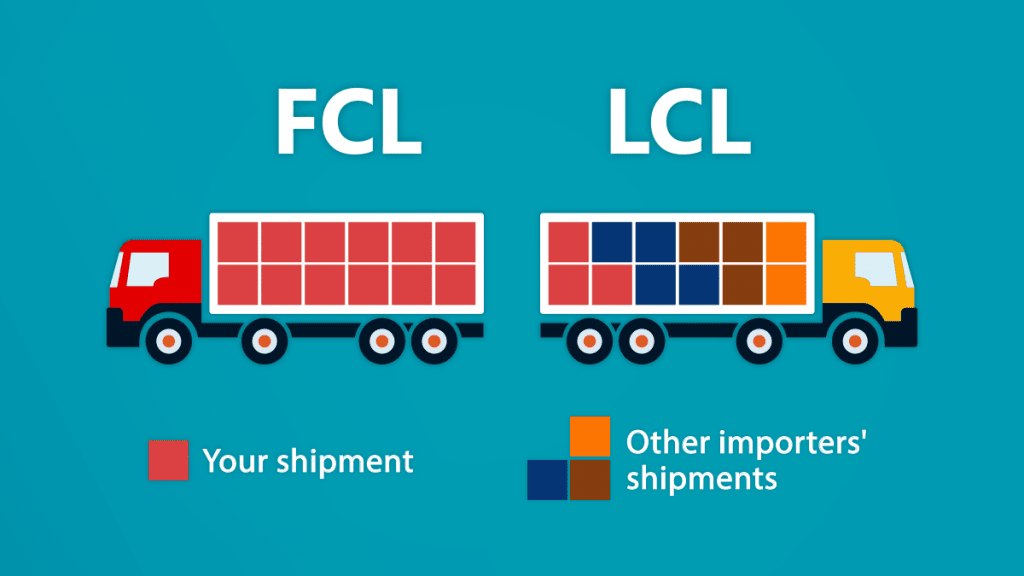 The Definition and Difference Between FCL and LCL