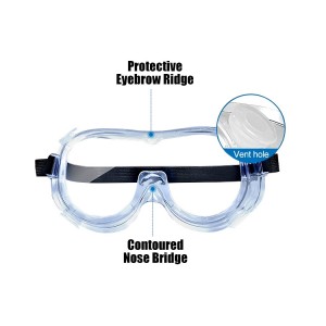 Støvtette øyebeskyttere Vernebriller Gjennomsiktige briller
