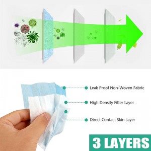 Disposable Personal Non-woven Face Mask Wholesale 3 Layers Disposable Face Masks for Sale