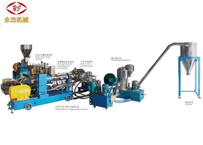 OEM/ODM China Master Batch Manufacturing Machine Suppliers - High Speed Plastic Granules Manufacturing Machine Water Ring Die Face Cutting Way – Yongjie