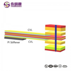 Flex Rigid PCB PI Stiffener electromagnetic shielding film| YMS PCB