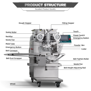 Small Automatic Maamoul Maker Froming Encrusting Machine